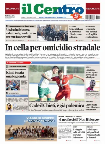Prima pagina Il Centro | Chieti