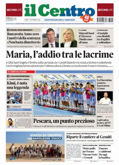 Prima pagina Il Centro | Pescara