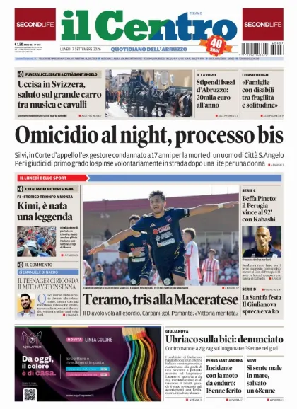 Prima pagina Il Centro | Teramo