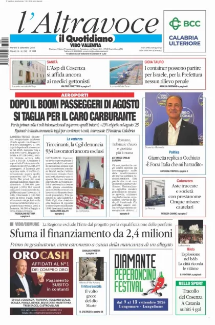 Prima pagina Il Quotidiano del Sud | Vibo Valentia