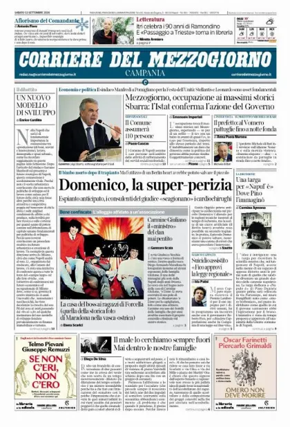 Prima pagina Corriere del Mezzogiorno | Campania