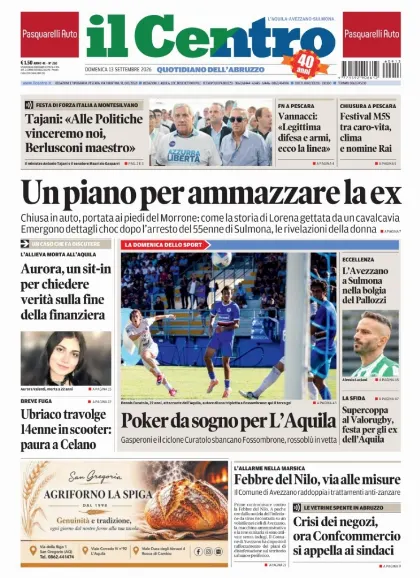 Prima pagina Il Centro | L'Aquila