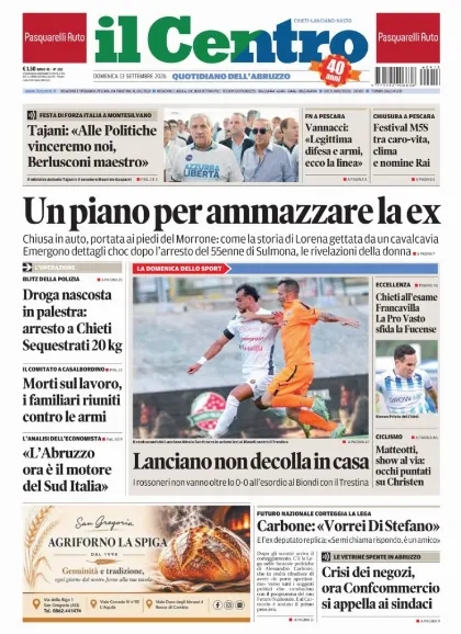 Prima pagina Il Centro | Chieti