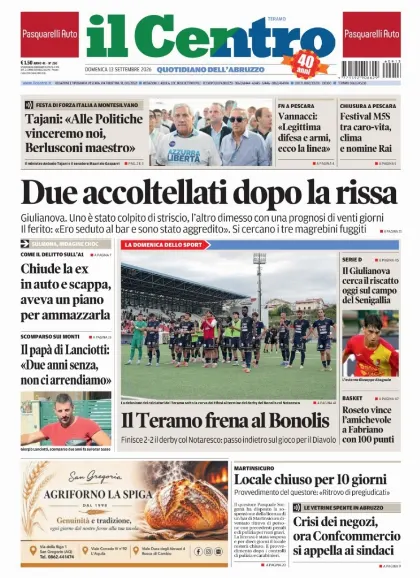 Prima pagina Il Centro | Teramo