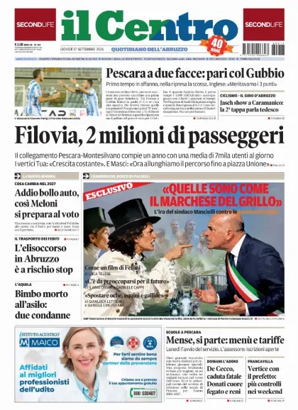 Prima pagina Il Centro | Pescara