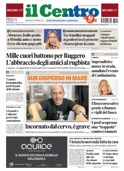 Prima pagina Il Centro | L'Aquila
