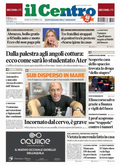 Prima pagina Il Centro | Chieti