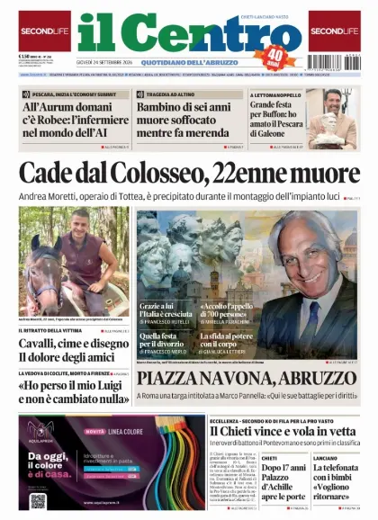 Prima pagina Il Centro | Chieti