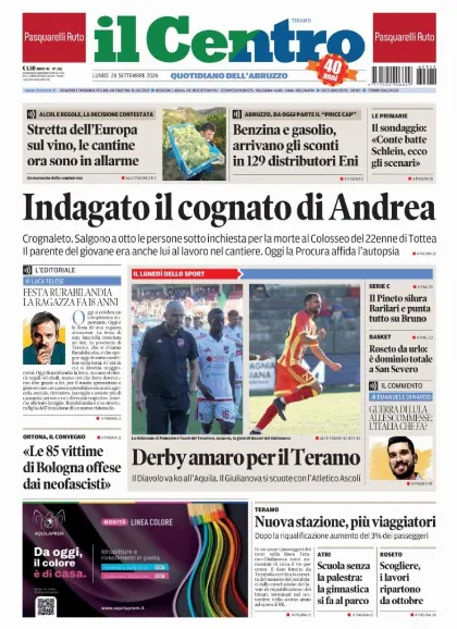 Prima pagina Il Centro | Teramo