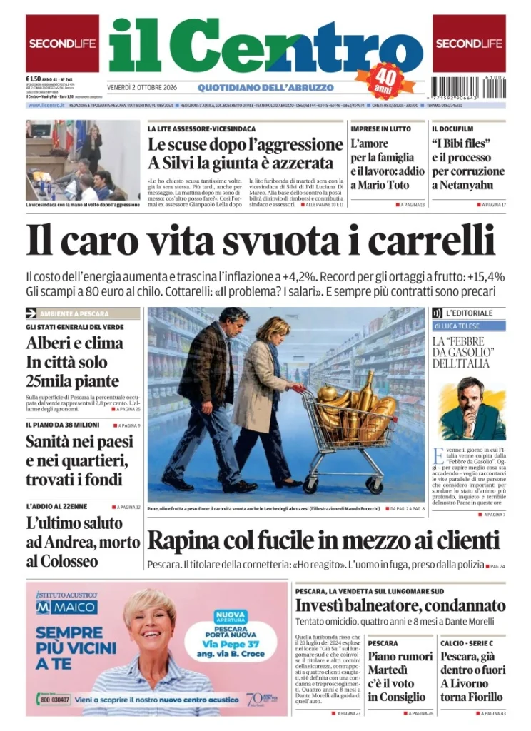 Prima pagina Il Centro | Pescara del 2 Ottobre 2026