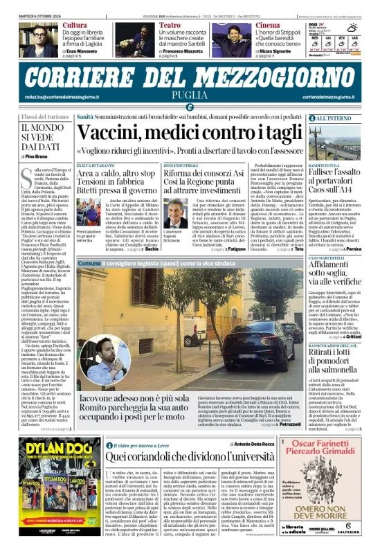 Prima pagina Corriere del Mezzogiorno | Puglia del 6 Ottobre 2026