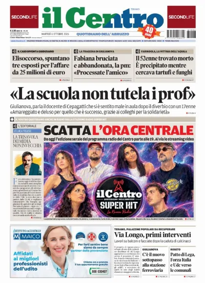 Prima pagina Il Centro | Teramo