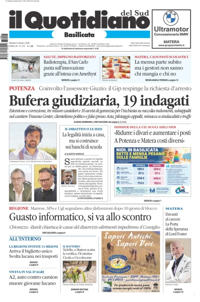 Prima pagina Il Quotidiano del Sud | Basilicata del 6 Ottobre 2026