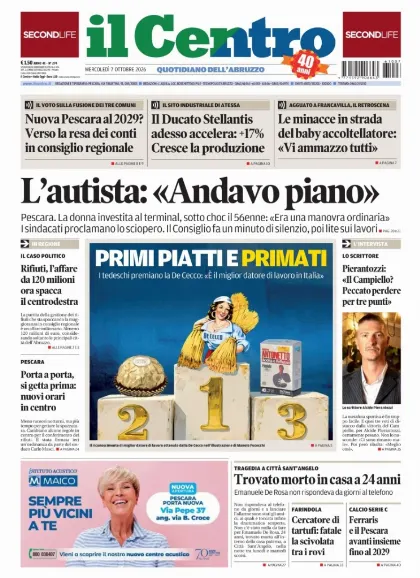 Prima pagina Il Centro | Pescara