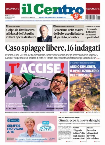 Prima pagina Il Centro | Pescara