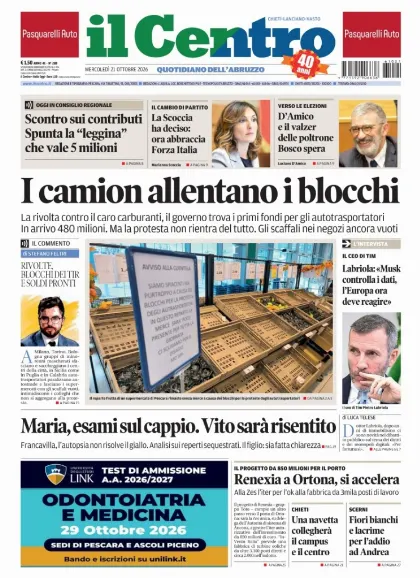 Prima pagina Il Centro | Chieti