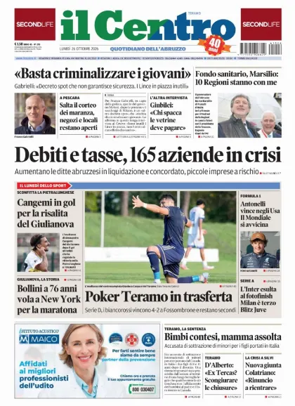Prima pagina Il Centro | Teramo
