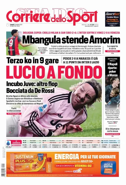 Prima pagina Corriere dello Sport - Stadio